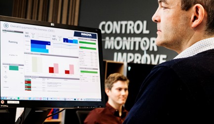 Overall Equipment Effectiveness (OEE)