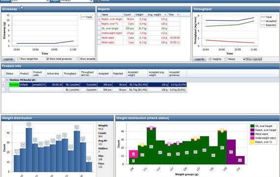 MCheck_2_Dashboard_highres.jpg