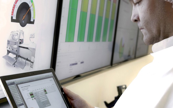 Innova food processing software production dashboards