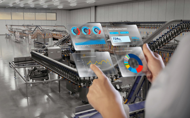 Axin Dashboard Processing Line