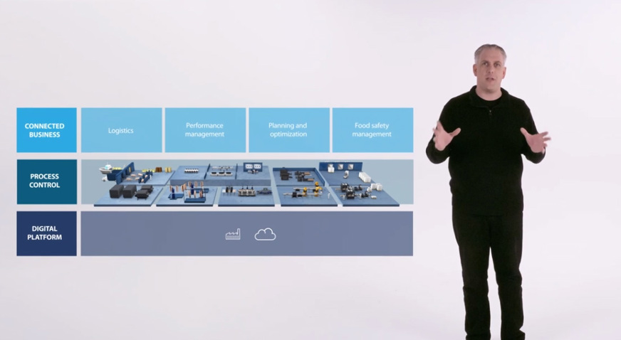 Keynote Software Knowhow