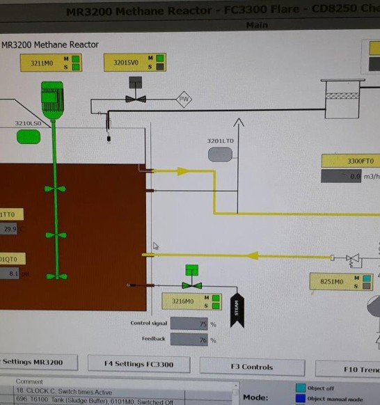 Water Treatment Voltamix CSTR Digestion Control Screen