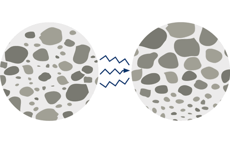 Control Crumb Particle Distribution