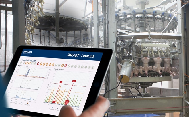Operator Tablet Linelink IMPAQT